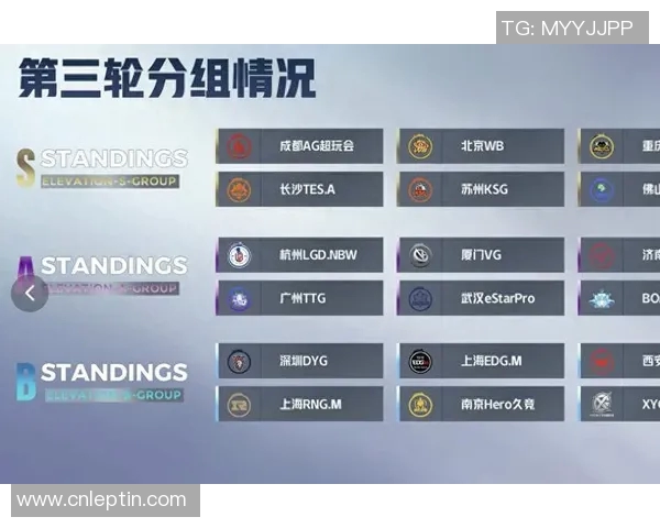 KPL阵容体系搭建的关键要素与实战应用技巧解析