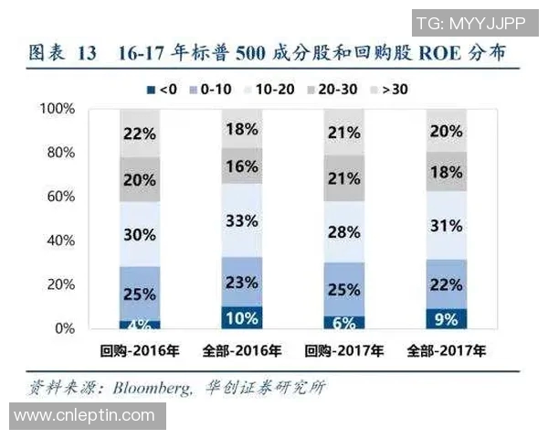 CS2美洲赛区积分调整新规发布对战队排名影响分析与展望