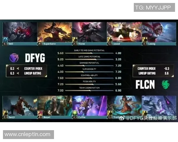ZEM精英挑战赛保级战Falcons选手全力以赴争夺生存机会 ZEM精英挑战赛保级战Falcons选手全力以赴争夺生存机会